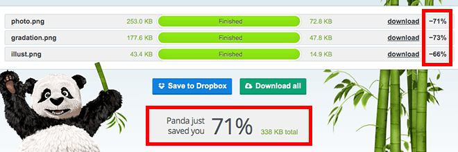 TinyPNG使用画面：「66％〜73%」のサイズダウン